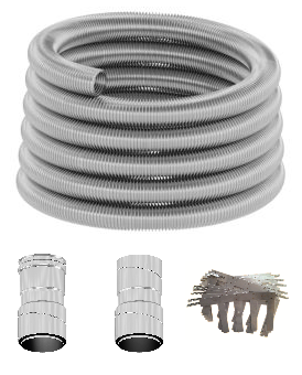 Flexi systém