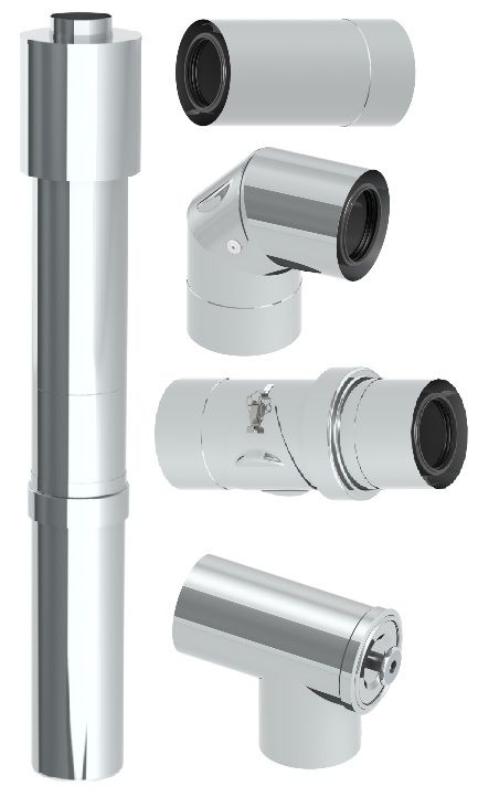 PN80/125