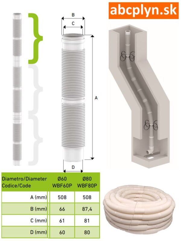 ABC Rúra flexibilná čierny plast 50m - Image 4