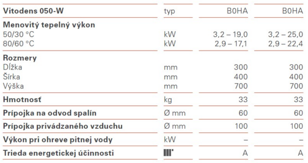 Vitodens 050-W vykurovací so 100 l zásobníkom - Image 9